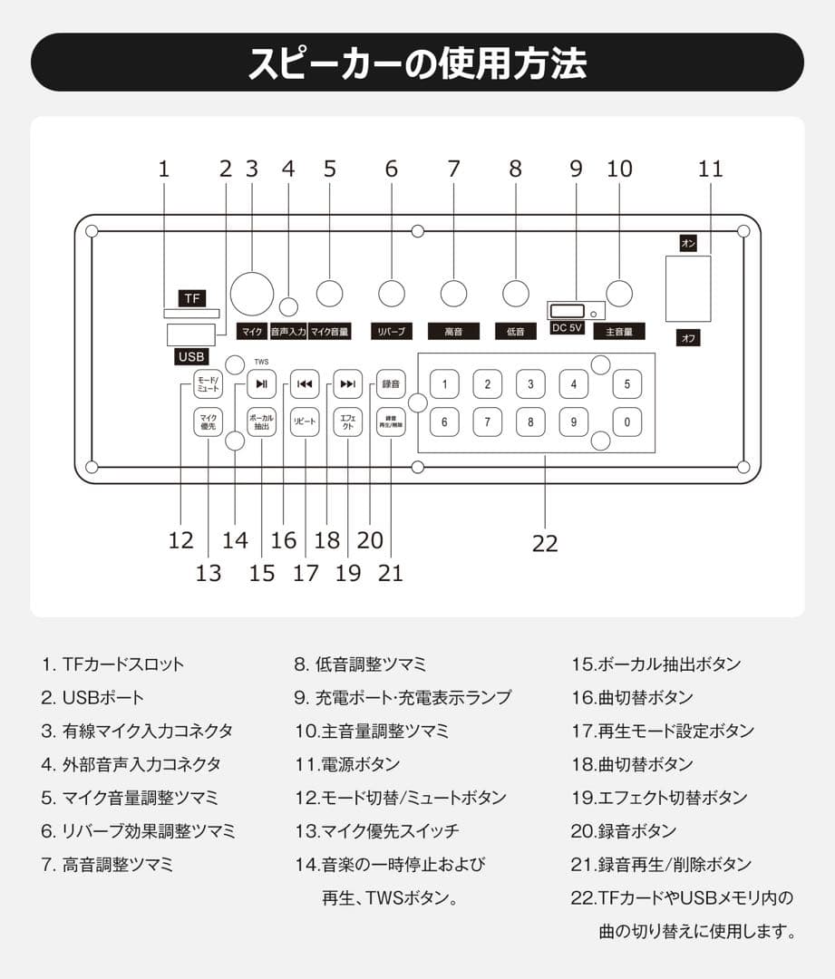【新品】スピーカーセット