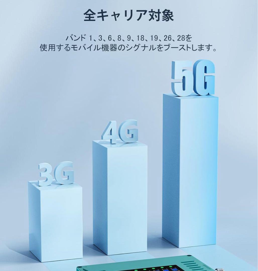 Anntlent LTE 増強装置　全バンド対応