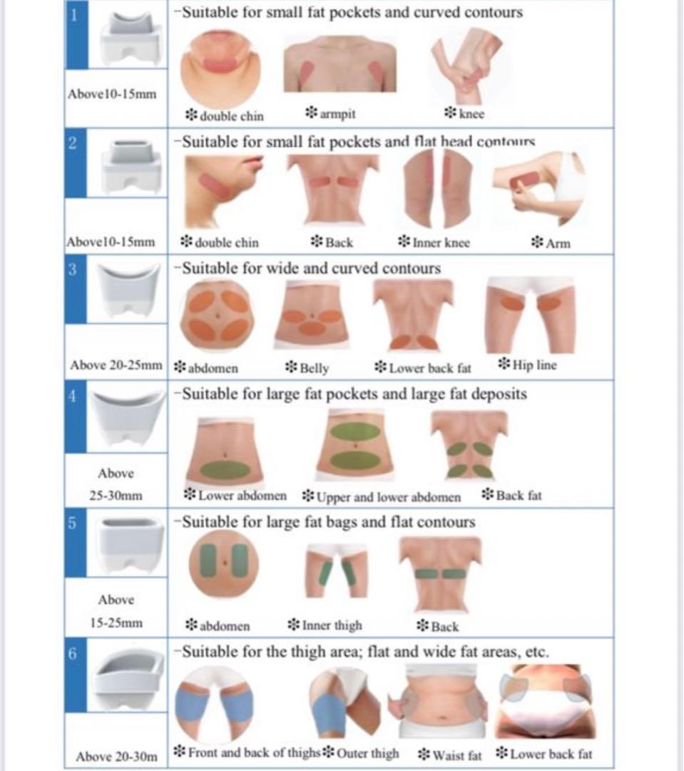脂肪冷却＆電磁波パルス　同時施術可能