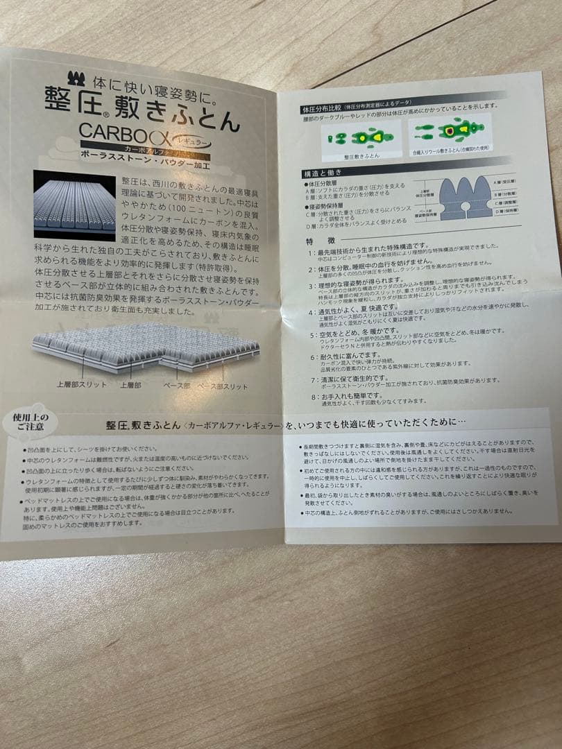 西川産業　体圧分散マットレス セミダブル　100ニュートン　ボックスシーツ付
