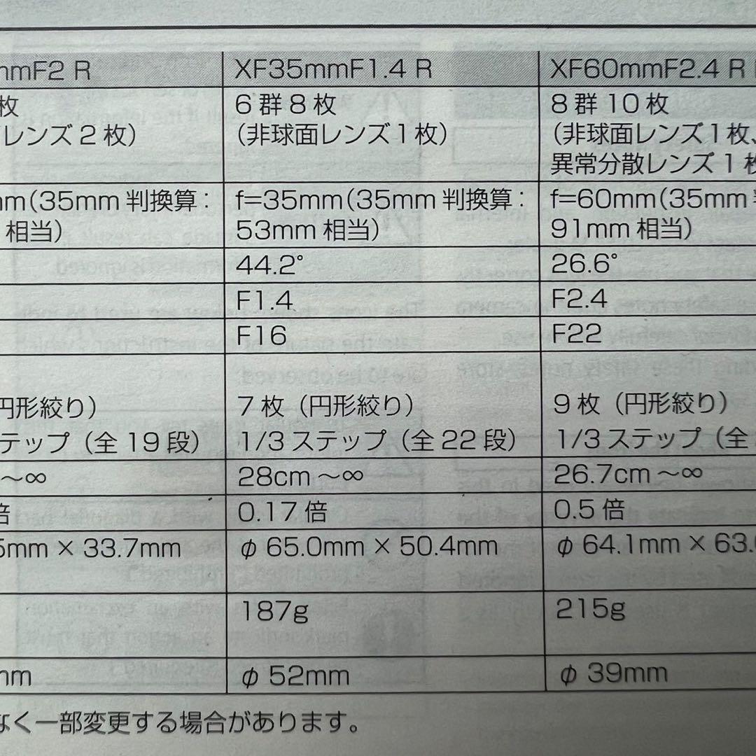 FUJIFILM フジノン　XF35mm f1.4R　X 交換レンズ　単焦点