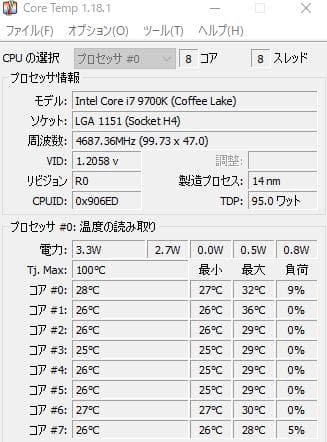 動作確認済みCore i7-9700K 第9世代 8コア8スレッドCPU