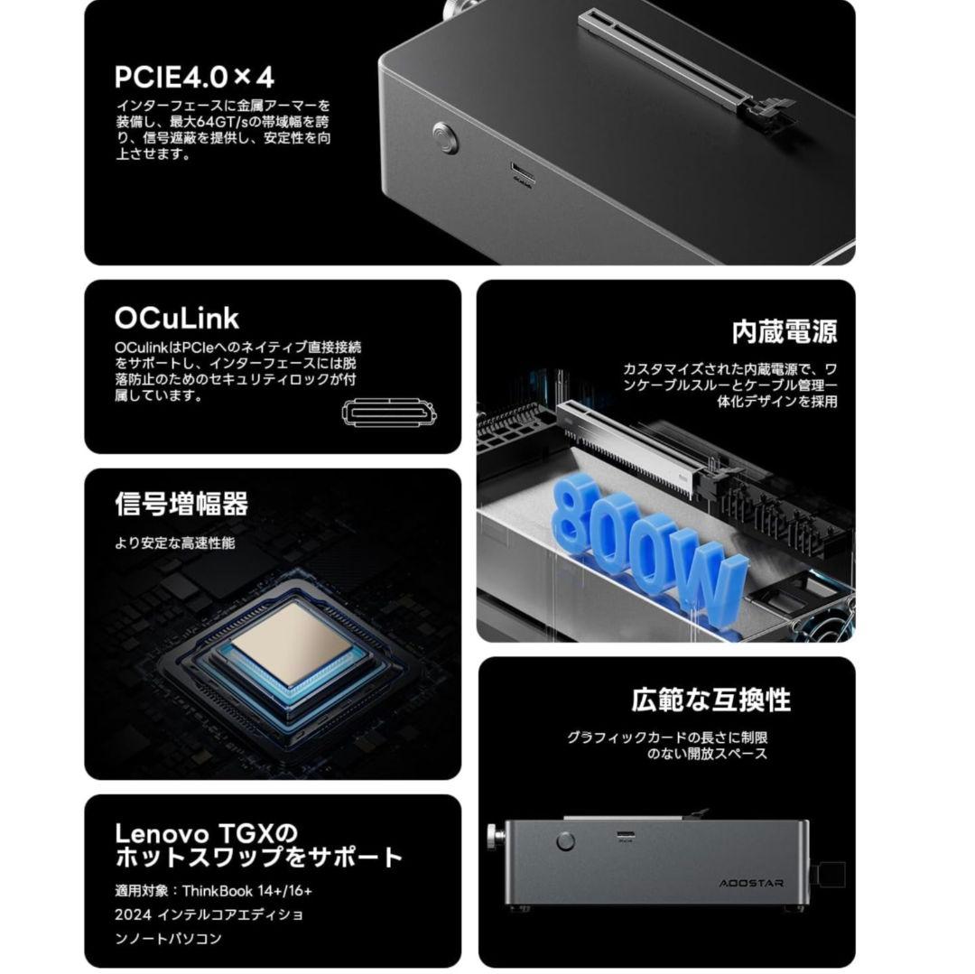 AOGSTAR 高性能グラフィックカード用電源 oculink 外付けeGPU