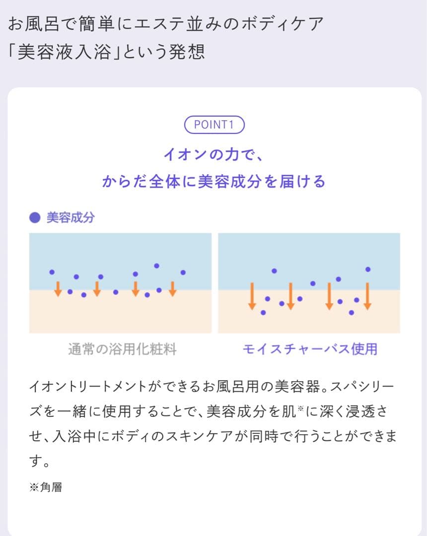 モイスティーヌ　　＊新品未使用品 　モイスチャーバス&スパモイストセット