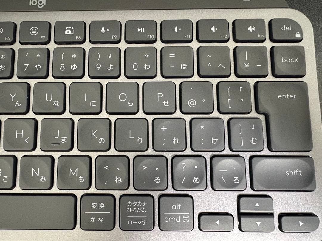 【すけさん】Logicool MX KEYS MINI KX700GR