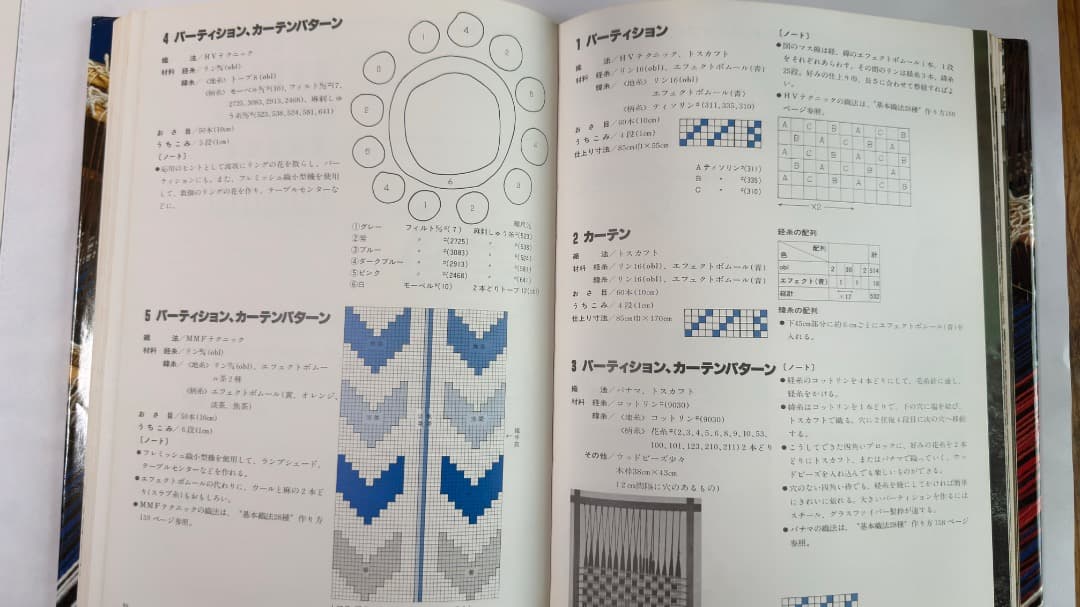 山梨幹子著　婦人画報社刊　スウェーデン織 技法と作品