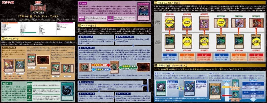遊戯王　デュエルロワイヤル　デッキセットＥＸ　２種類セット　未開封