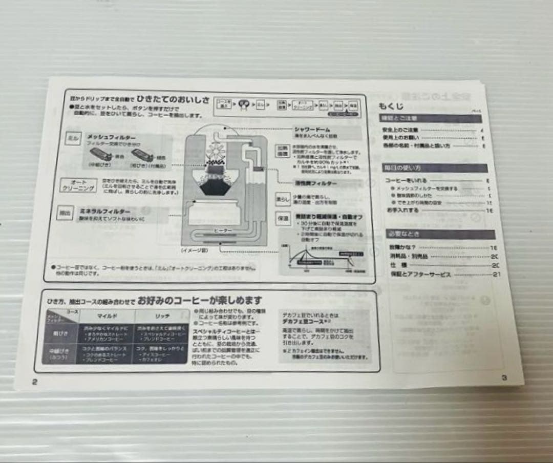 【23年製】パナソニック 全自動コーヒーメーカー NC-A57 ブラック ミル