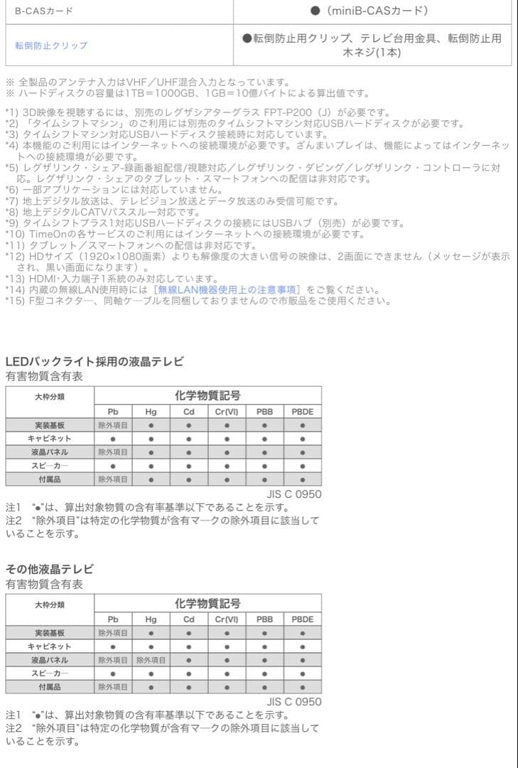 ジャンク品 TOSHIBA REGZA 14年製 42v 42z8