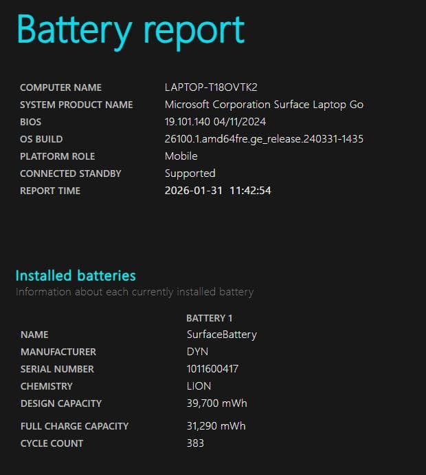 【訳あり】Surface Laptop Go i5/8GB/128GB