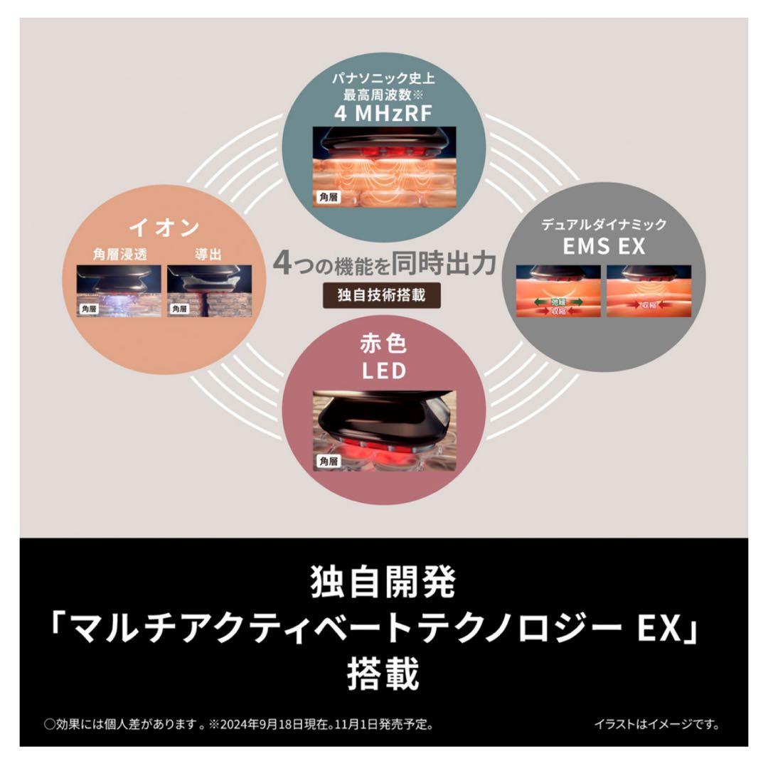 ほぼ未使用パナソニック EH-SR86-T 美顔器 スムースリフト13役保証書