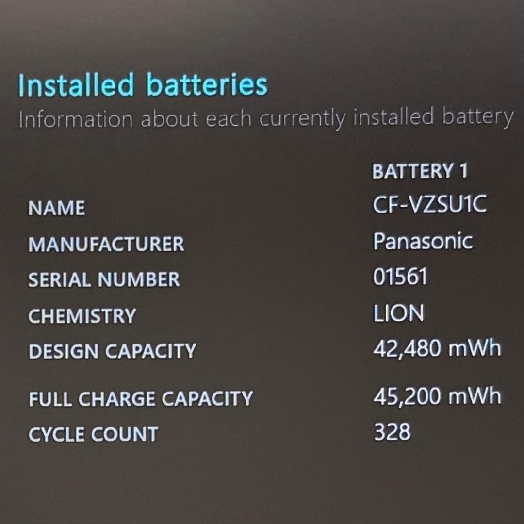 986 美品 1TB レッツノートSV1 第11世代 16GB office