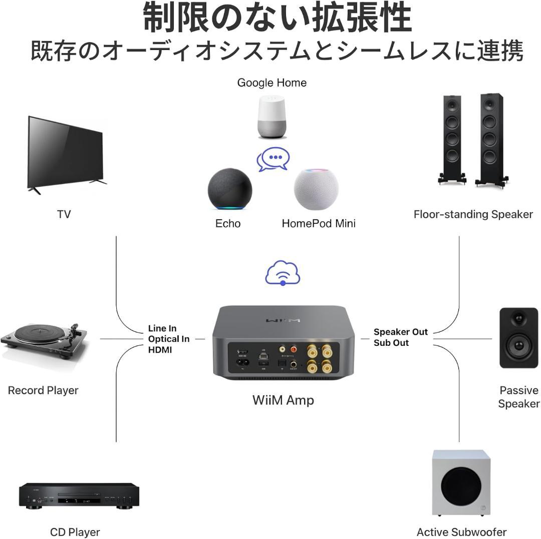【開封・未使用】WiiM Amp：AirPlay 2 オーディオ 音楽 サウンド