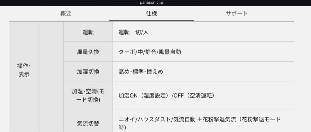 Panasonic 加湿空気清浄機 木目調 F-VC70XP