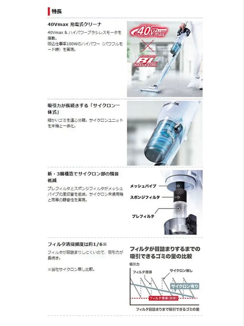 【新品・未開封】マキタ 充電式クリーナー CL003GZO