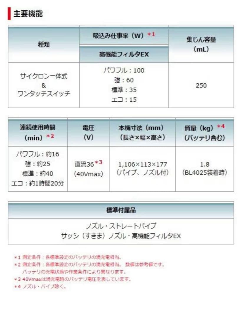 【新品・未開封】マキタ 充電式クリーナー CL003GZO