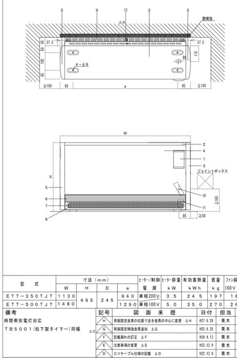 日本スティーベル 蓄熱式電気暖房器 送料別
