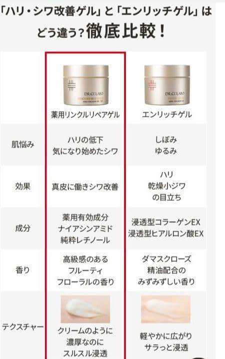 ★1点★DR.CI:LABO エンリッチリンクルゲル 200g