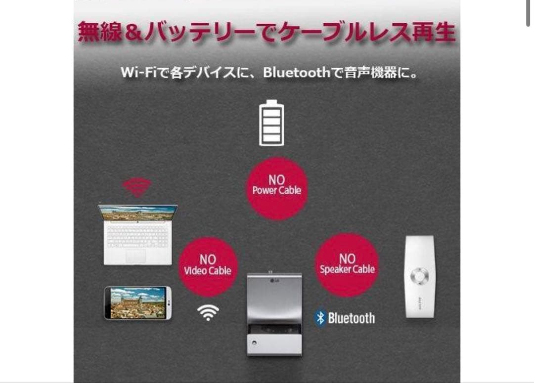 美品 LG プロジェクター PH450UG Wi-Fi/Bluetooth
