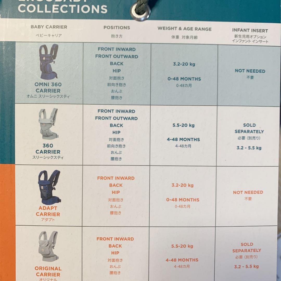 エルゴベビー◎OMNI 360 クールエア◎日本限定