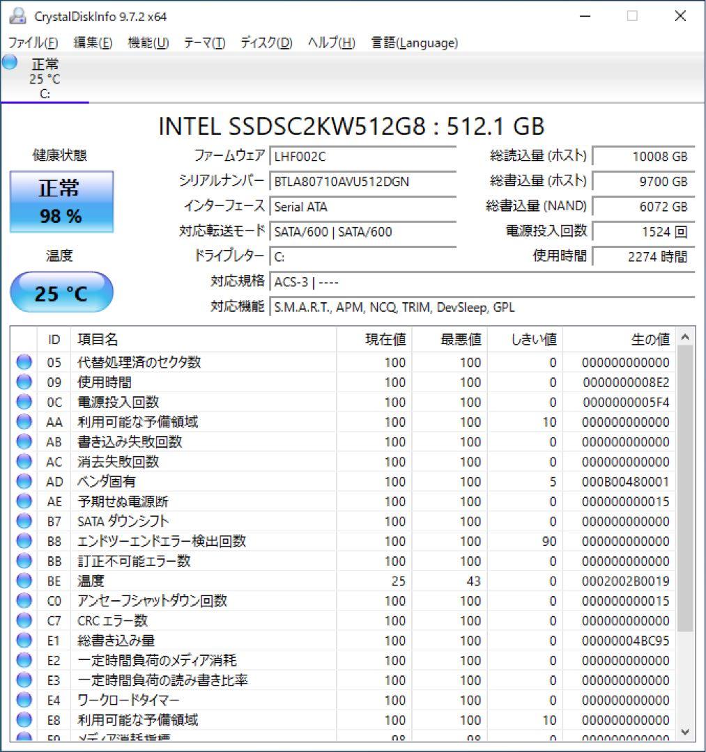 Toshiba ノートPC 15.6インチ Intel Core i5
