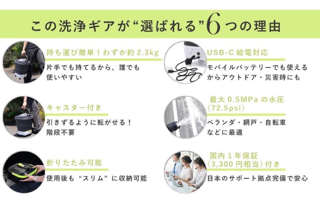 【新品】高圧洗浄機 キャスター付きポータブル洗浄機 ホワイト