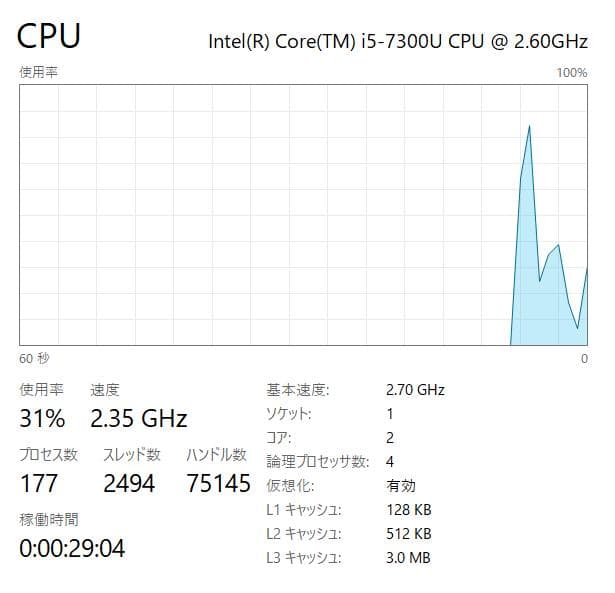 高性能、軽量、フルHD、高速、Lifebook U938、8GB、256GB