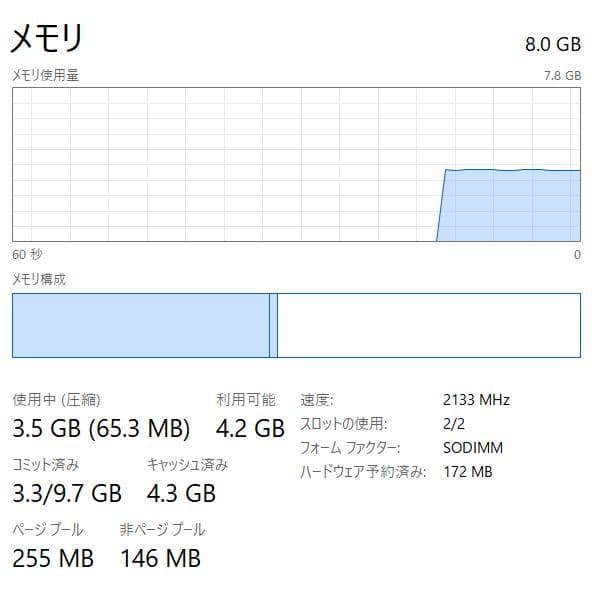 高性能、軽量、フルHD、高速、Lifebook U938、8GB、256GB