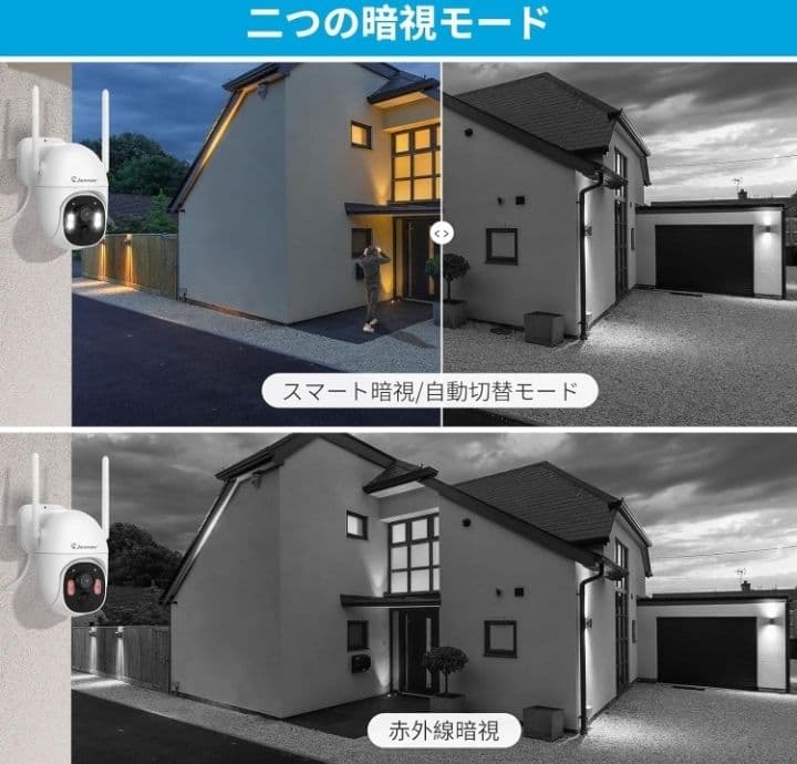 防犯カメラ 屋外 ソーラー モニター付き ★新品未使用