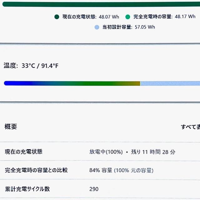 よーよー！レノボ