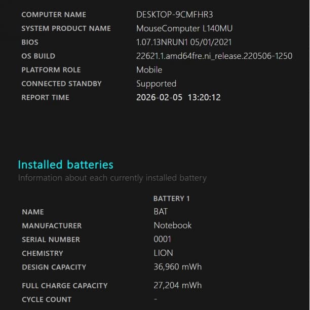 軽量 SSD1TB 第11世代i7 フルHD 16GB 14 イイヤマ オフィス