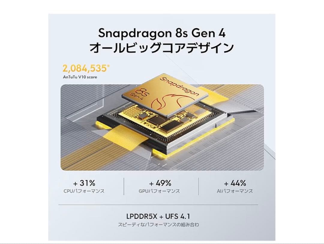 Xiaomi POCO F7 12GB+512GB日本語版 Simフリー