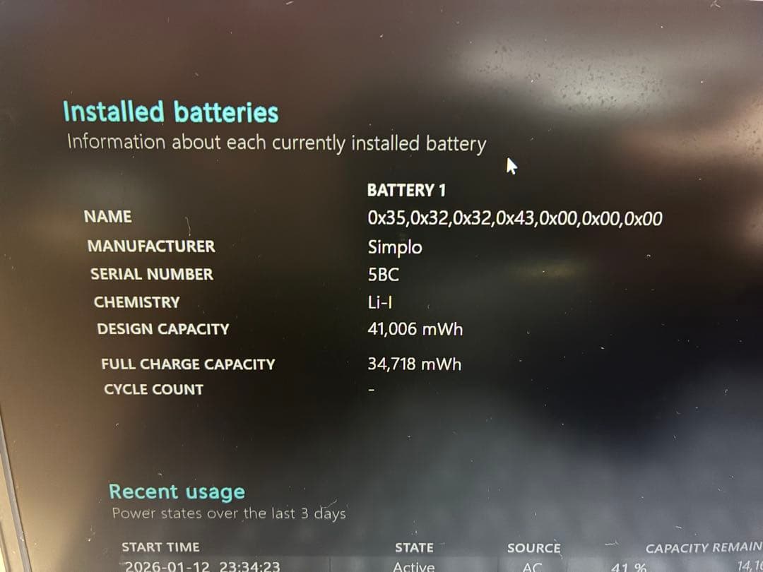 Windowsノート本体 Dell Inspiron 15 3515