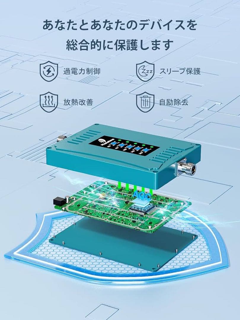 携帯電話信号増幅器 電波ブースター 日本のsoftbank docomo au