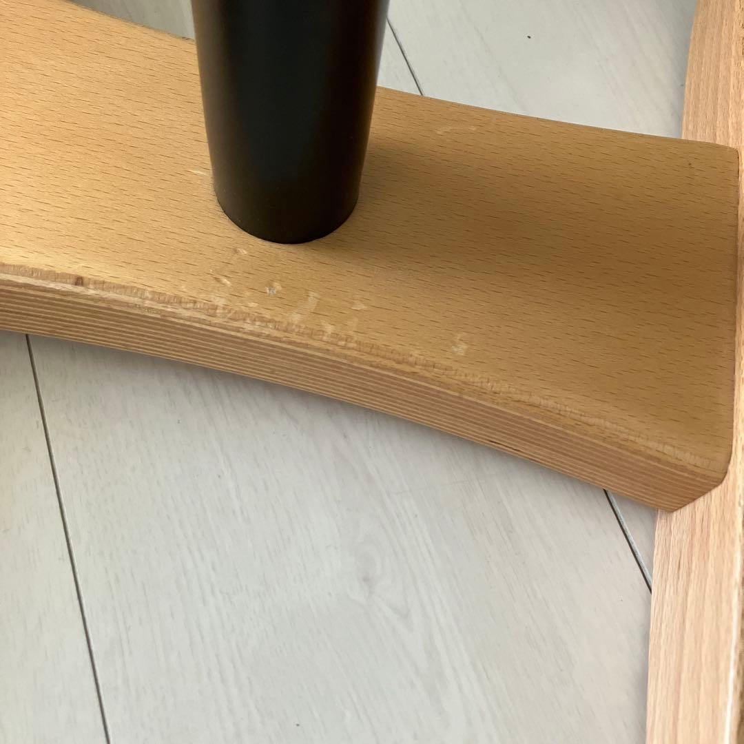 バランスシナジー