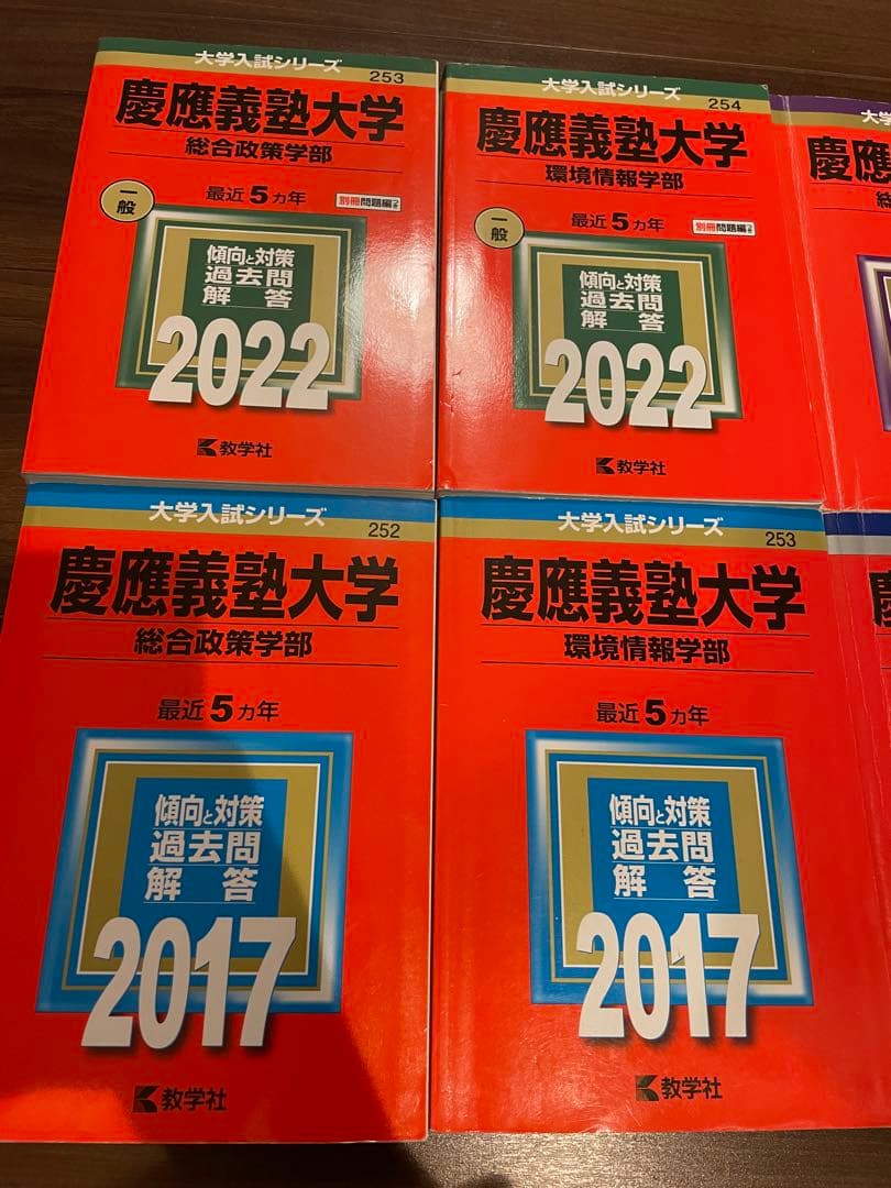 慶應義塾大学 過去問題✨赤本　総合政策・環境情報学部2021年〜2003年SFC