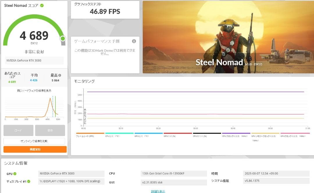中古グラボ　ROG-STRIX-RTX3080-O10G-GAMING
