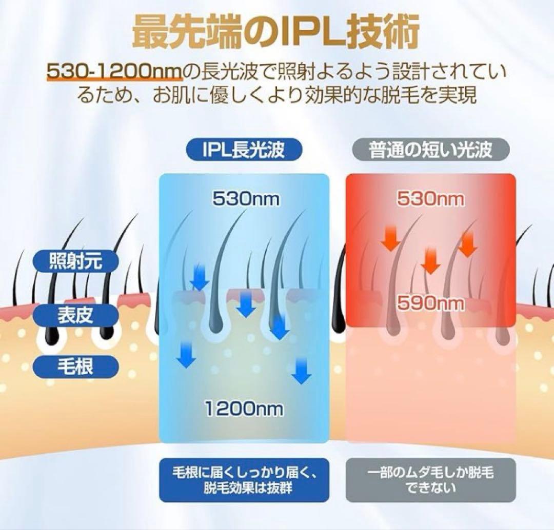 VIO対応｛サロン級IPL光｝メンズ髭レディース全身適応 サファイア冷却脱毛機