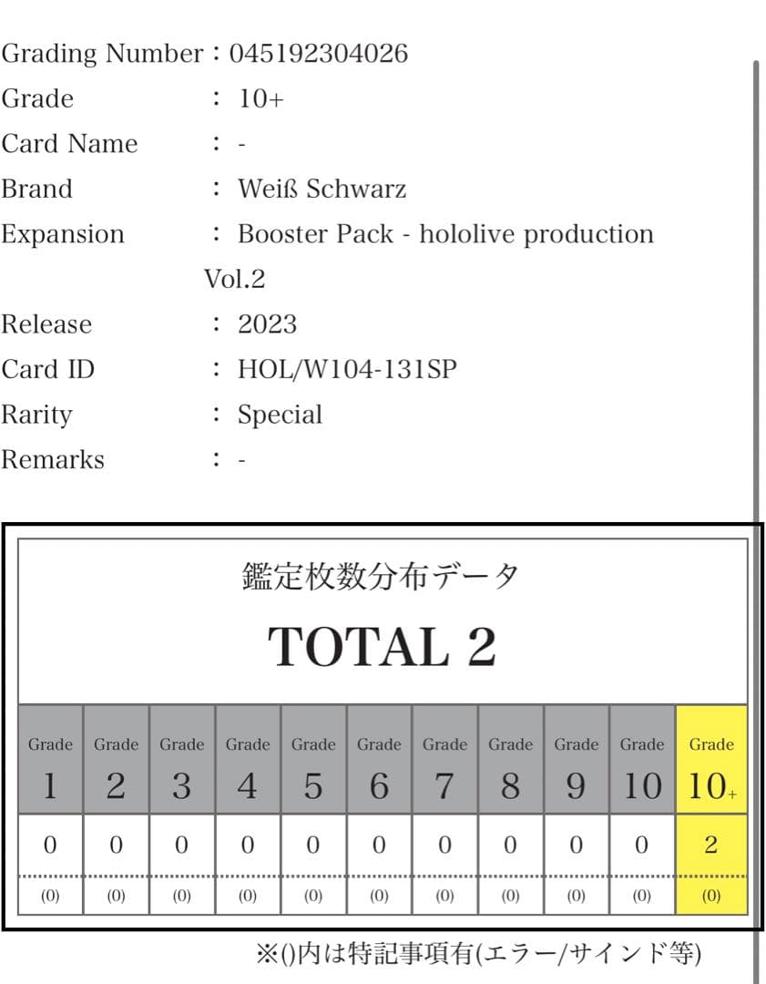 Hoshimachi Suisei星街すいせい ヴァイスシュヴァルツ ホロライブ