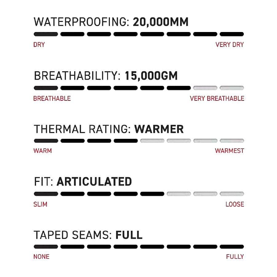 タグ付未使用 NASA 686 コラボ スノーボードウェア