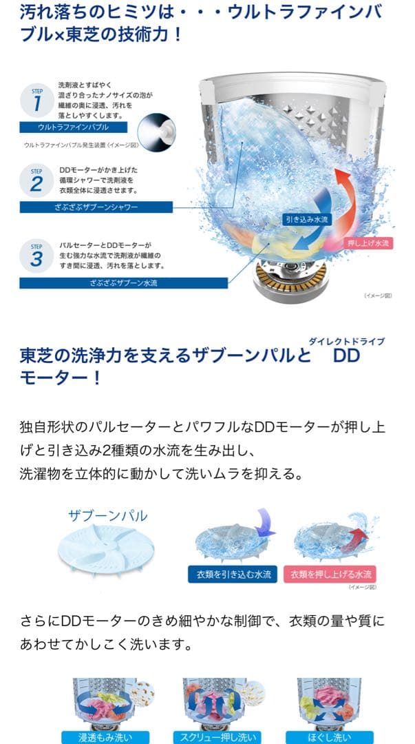 [2024年モデル］東芝 ZABOON 抗菌ウルトラファインバブル