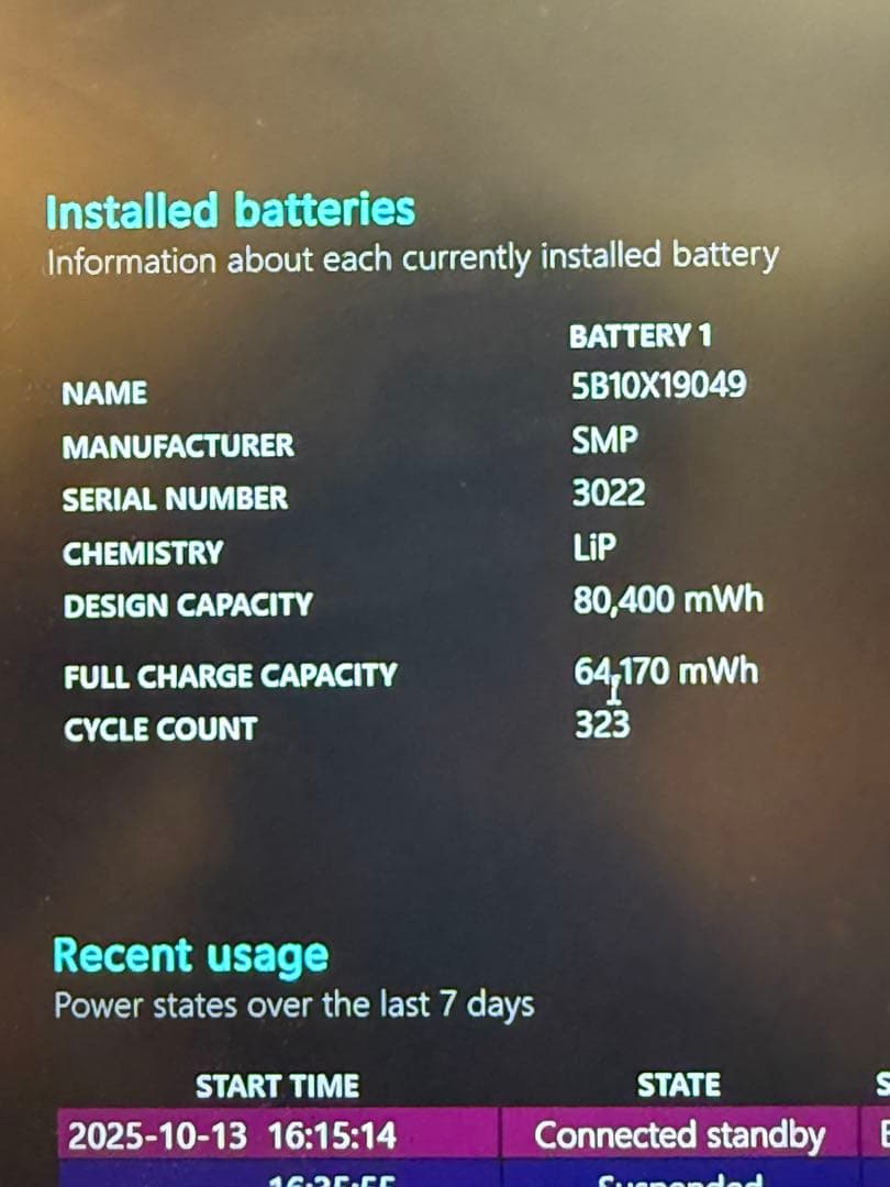 Windowsノート本体 Lenovo ThinkPad X1 Extreme Gen3