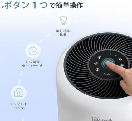フォロー割実施中Levoit空気清浄機 Core300 Pro花粉症
