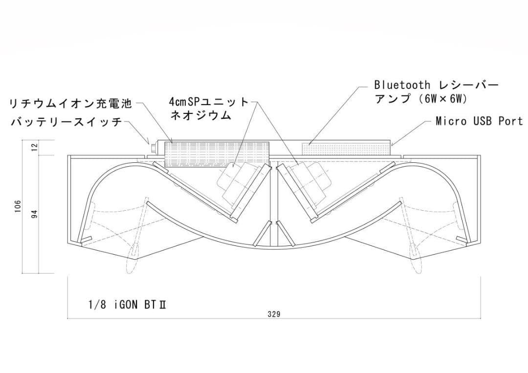 パラゴン Bluetooth スピーカー