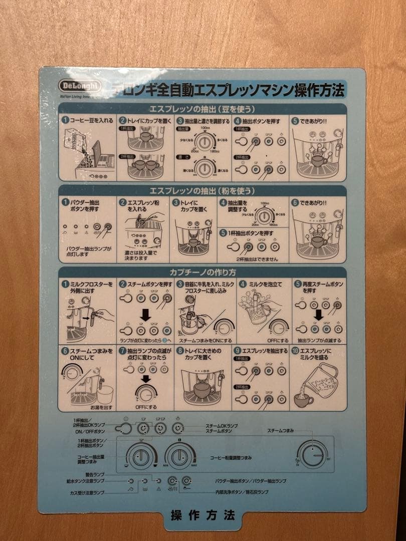 デロンギ全自動エスプレッソマシン　Mod.EAM1000BJ 家庭用