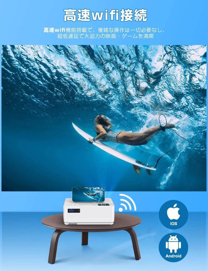 内蔵スピーカー搭載 8000ルーメン 小型ホームプロジェクター