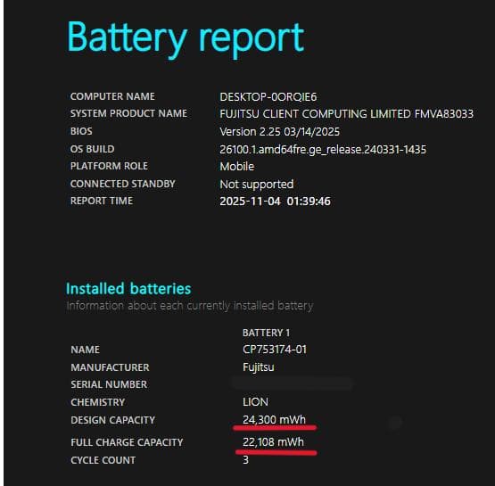 LIFEBOOK A7510/E i5 第10世代 16GB 240GB 中古