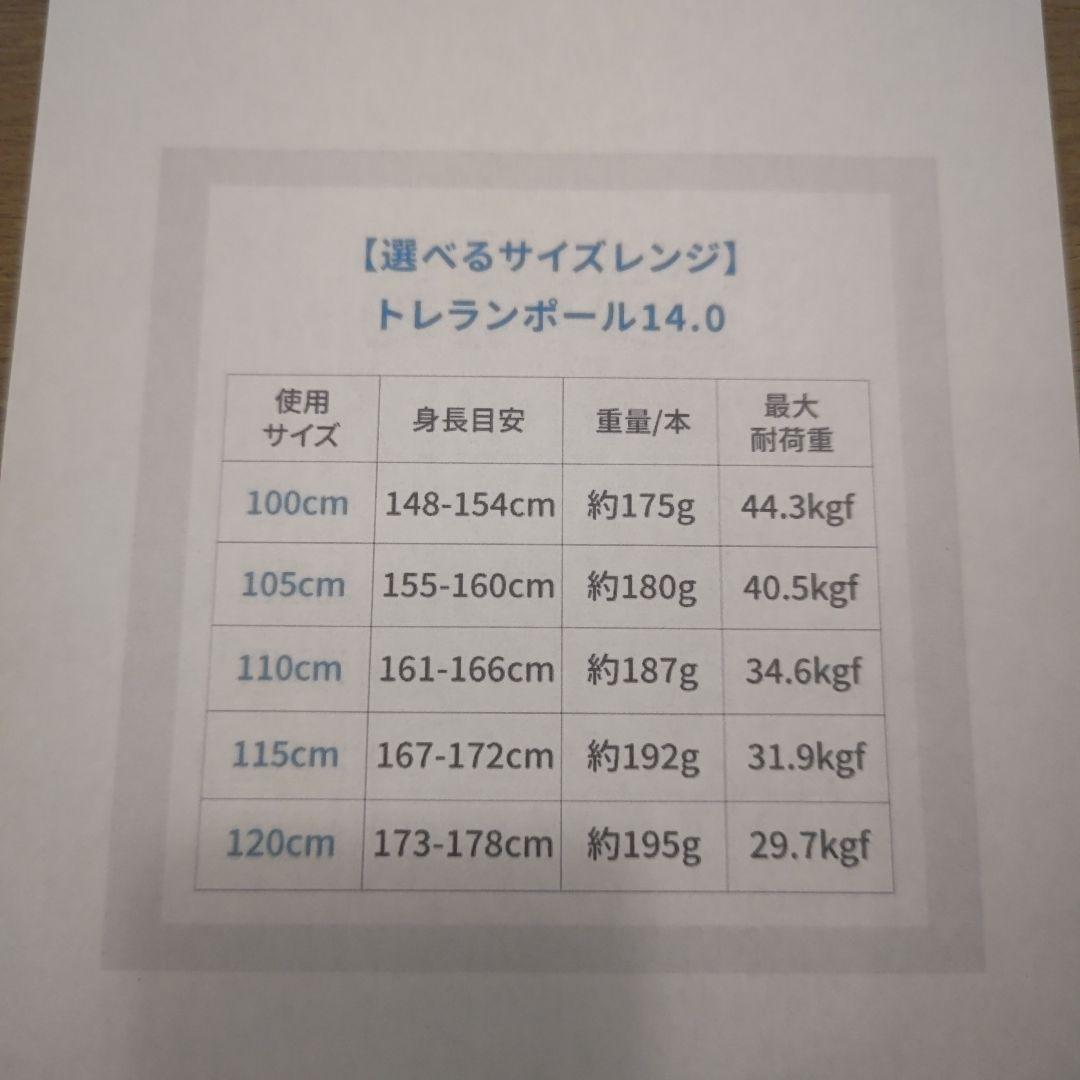 SINANO トレランポール 110cm