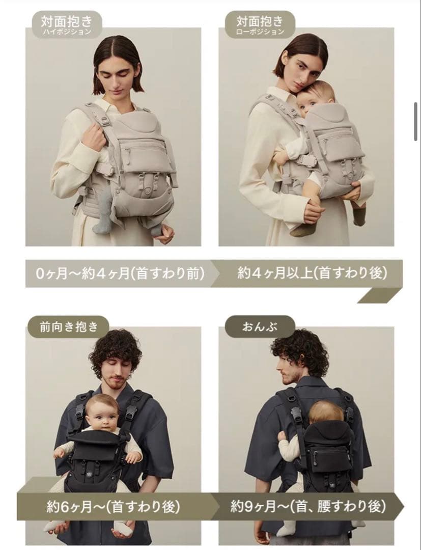 【AirBuggy】ABC抱っこ紐、バックルカバーディムグレー