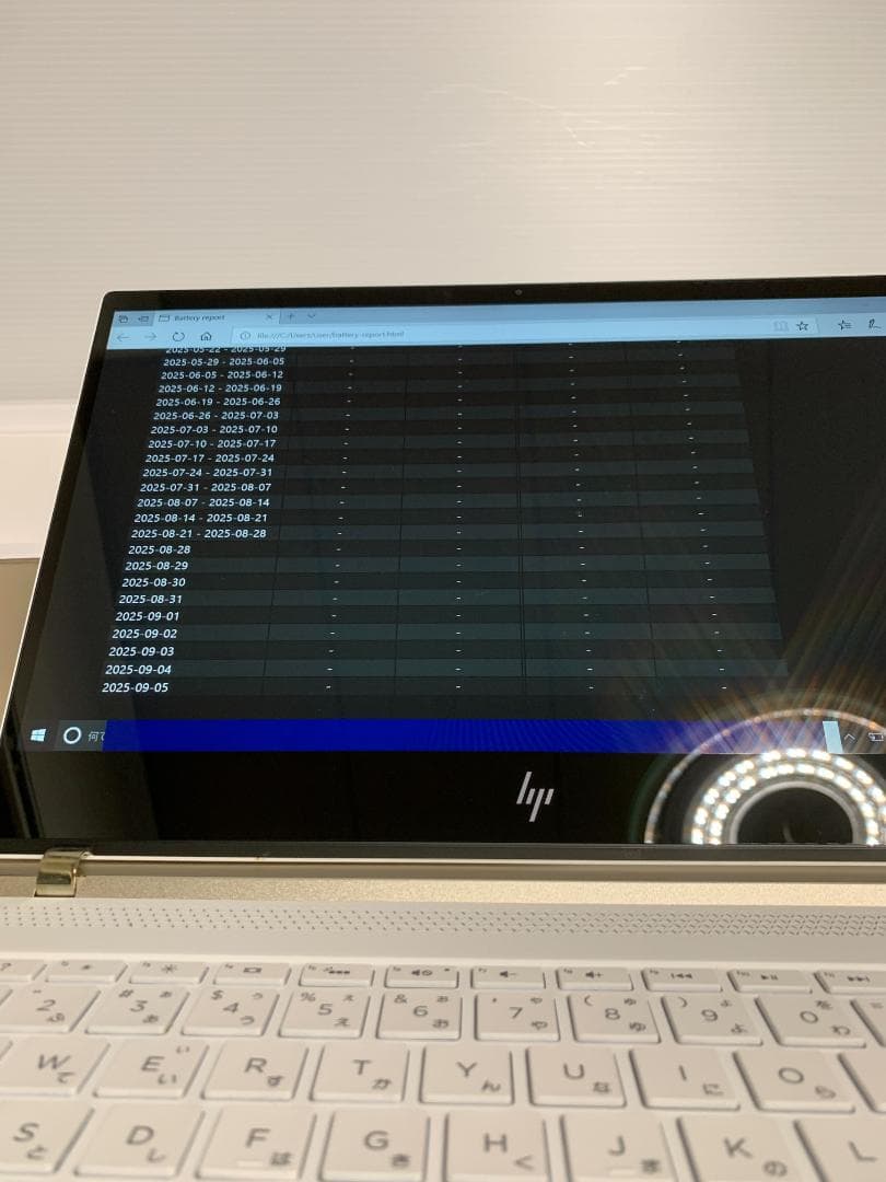 13.3インチ（タッチパネル対応） i7 / SSD512GB / ホワイト